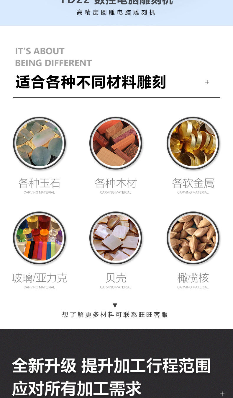 YD22立體圓雕機(jī)