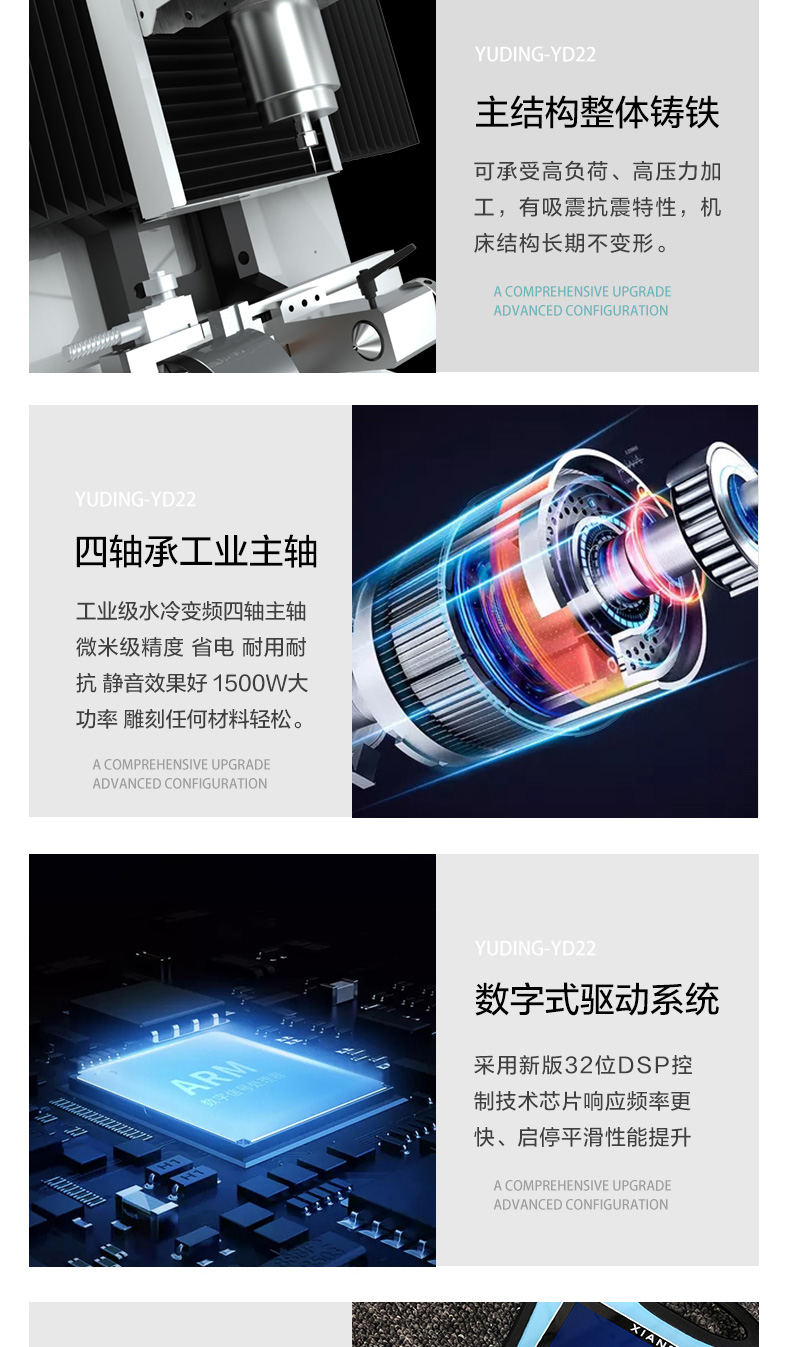 YD22立體精雕機(jī)