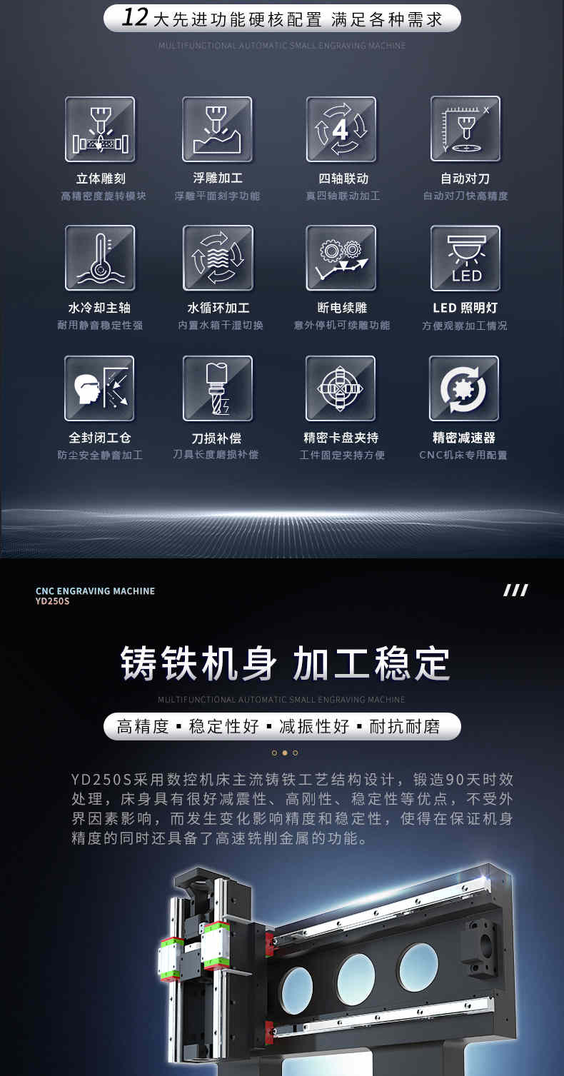 小型全自動雕刻機廠家