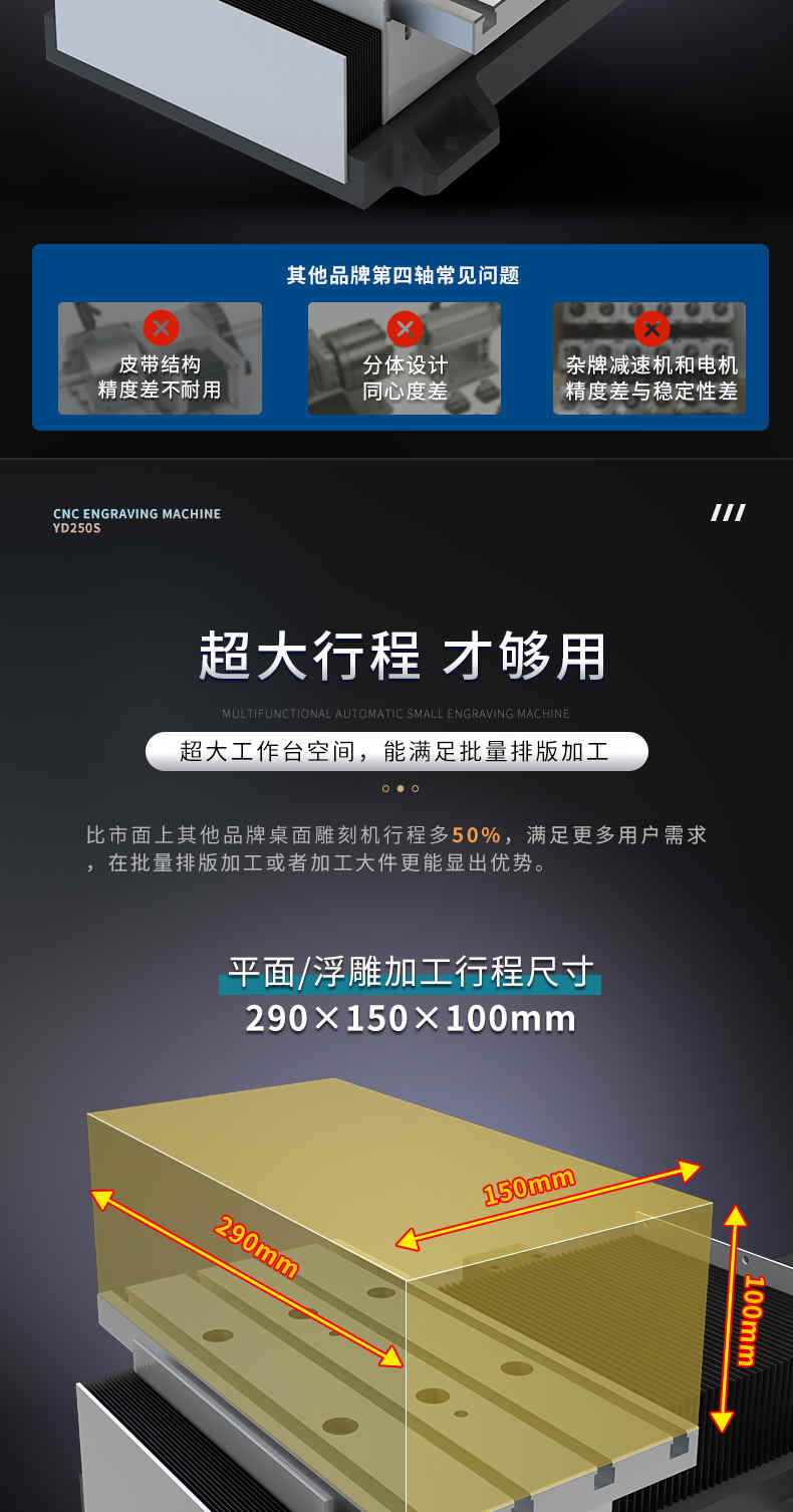 玉石精雕機廠家